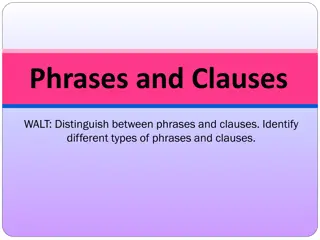 Understanding Phrases and Clauses in Grammar