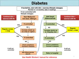 Managing Diabetes, Hypertension, and Cholesterol: Overview of Treatment Guidelines