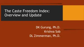 The Caste Freedom Index in Nepal