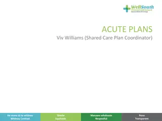 Comprehensive Guide to Creating and Understanding Acute Care Plans