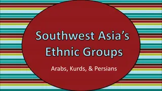 Diversity of Ethnic and Religious Groups in Southwest Asia