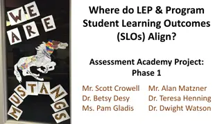 Aligning LEP Program Student Learning Outcomes with Assessment Goals