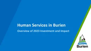 Human Services in Burien: Overview of 2023 Investment and Impact