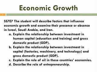 Factors Influencing Economic Growth in Israel, Saudi Arabia, and Iran