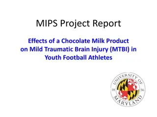 Effects of Chocolate Milk on MTBI in Youth Football Athletes