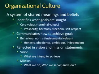 Organizational Culture and Its Impact on Business Success