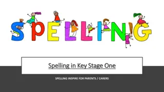 Spelling Inspiration for Parents and Carers at St. Oswald's