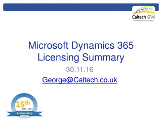 Dynamics 365 Licensing Summary and Transition Offers