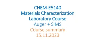 Auger Spectroscopy: Techniques and Applications in Materials Characterization