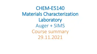 Overview of Auger Spectroscopy in Materials Characterization