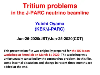 Tritium Problems in J-PARC Neutrino Beamline - Recent Developments and Future Implications