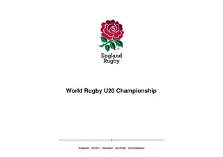 World Rugby U20 Championship 2016 Campaign Overview