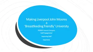 Transforming Liverpool John Moores into a Breastfeeding-Friendly University