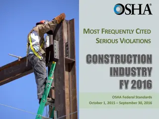 Most Frequently Cited Serious Violations in OSHA for Construction Industry - FY 2016