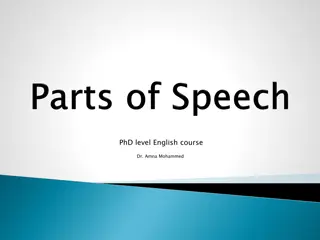 Essential Elements of English Grammar Explained by Dr. Amna Mohammed