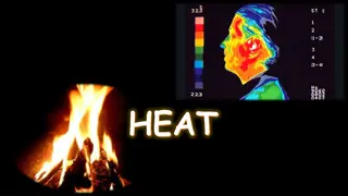 Understanding Thermal Energy and Heat