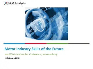 Future Skills in the Motor Industry: Meeting Challenges and Opportunities