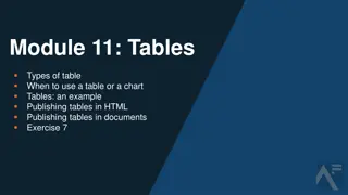 Enhancing Table Presentation for Improved Readability and Clarity