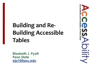 Best Practices for Creating Accessible Tables in HTML