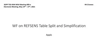 Review of FR1 REFSENS Table in 3GPP TSG-RAN-WG4 Meeting #99-e