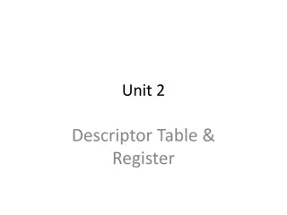 Descriptor Tables and Registers in Computer Systems