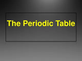 Understanding the Periodic Table: Metals, Nonmetals, and Metalloids