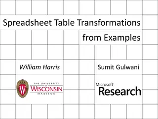 Practical Solutions for Automated Spreadsheet Table Transformations