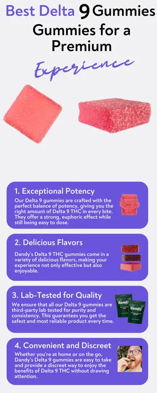 Best Delta 9 Gummies for a Premium Experience!