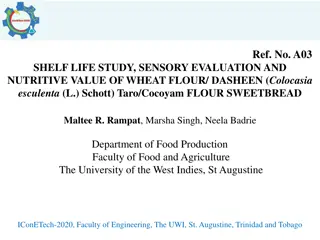 Nutritive Value and Shelf Life Study of Wheat and Dasheen Flour Sweetbread