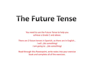 Mastering the Future Tense in Spanish