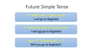 Future Simple Tense in English Grammar