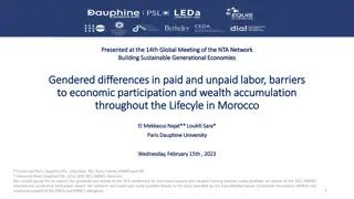 Gendered Differences in Labor and Economic Participation in Morocco