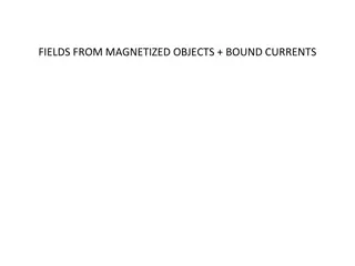 Understand Magnetic Fields and Currents in Solids