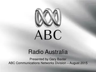 Radio Australia International Services Overview