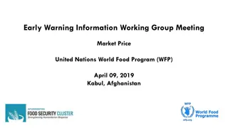 Food Price Monitoring by WFP Afghanistan - Market Trends and ToT Analysis