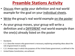 Understanding the Preamble Goals of the United States Constitution