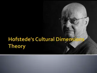 Cultural Dimensions by Geert Hofstede