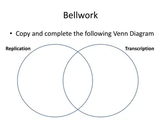 Molecular Biology Concepts Overview