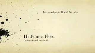 Funnel Plots in Meta-analysis with Metafor in R