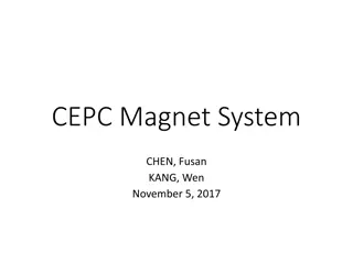 CEPC Collider Magnet System Overview