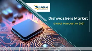 Rising Urbanization and Tech Integration Push Dishwashers Market to $38.2 Billio