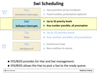 Real-Time Interrupt Handling and Scheduling in SYS/BIOS