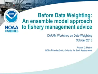 Ensemble Modeling in Fishery Management: Insights from CAPAM Workshop