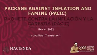 Government's Package to Combat Inflation and Famine