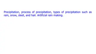 Precipitation: Process, Types, and Artificial Rain Making