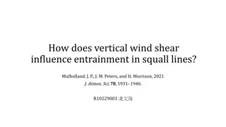 Influence of Vertical Wind Shear on Entrainment in Squall Lines