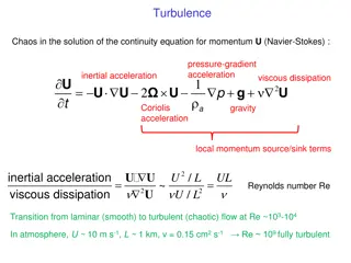 Turbulence in Fluid Dynamics: A Comprehensive Exploration