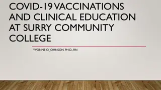 COVID-19 Vaccination Requirements in Academic Settings