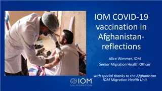 Progress in COVID-19 Vaccination Efforts in Afghanistan