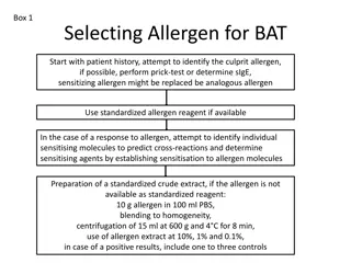 Basophil Activation Test (BAT) in Allergy Diagnosis and Monitoring